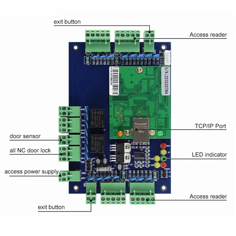 TCP/IP Wiegand 26 Network Entry Access Control Panel For Solutions Access System With Software
