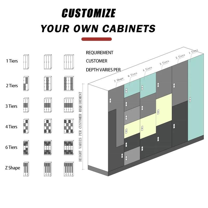 Modular Fitness Lockers,Fumeihua Waterproof Locker With Number Lock Locker - view 2