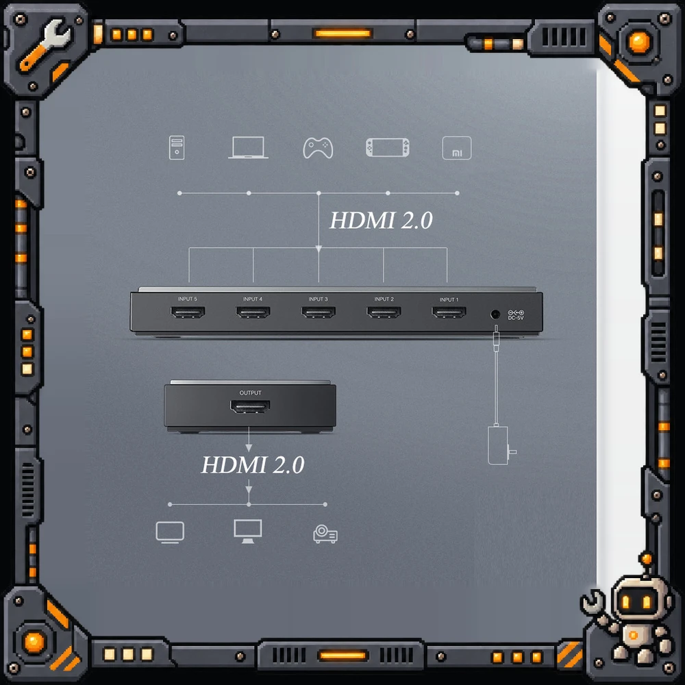 UGREEN 50710 HDMI 2.0 Switch CM189 5 Inputs 1 Output with Push Button