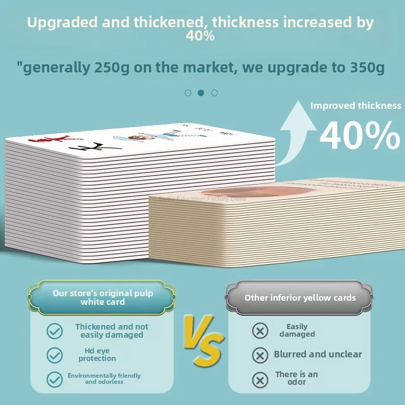 250 كلمة شخصيات صورة التنوير بطاقة محو الأمية المزدوجة لرياض الأطفال بطاقة بينيين الصينية التعلم هانزي #6