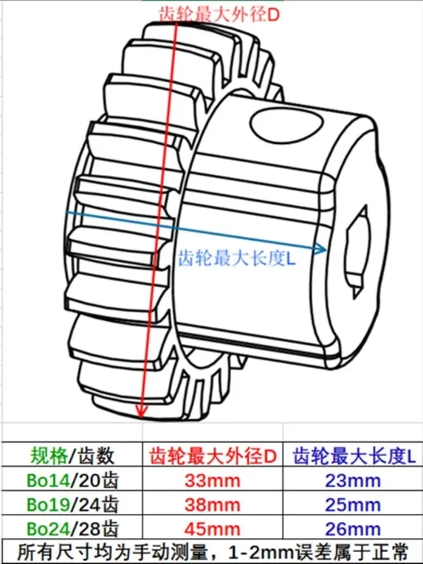 German imported KTR BoWex nylon external gear Bo14/19/24 coupling 20 teeth 24 teeth 28 teeth 1b end