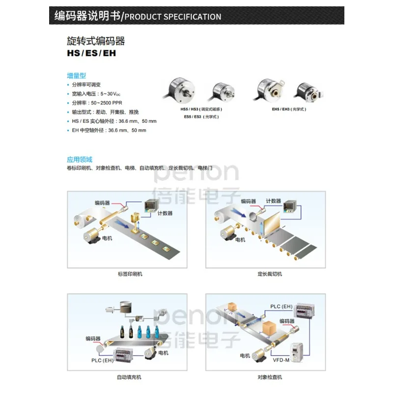التشفير محرك سيرفو NH4-33LS65C7B-65CAB-17CZT-C78-20CZT #6