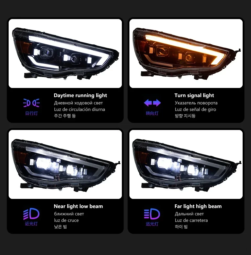 Auto Parts Headlights For Mitsubishi ASX 2013-2019 LED Headlights latest Styling DRL Dual Projector Car Accesorios Modified