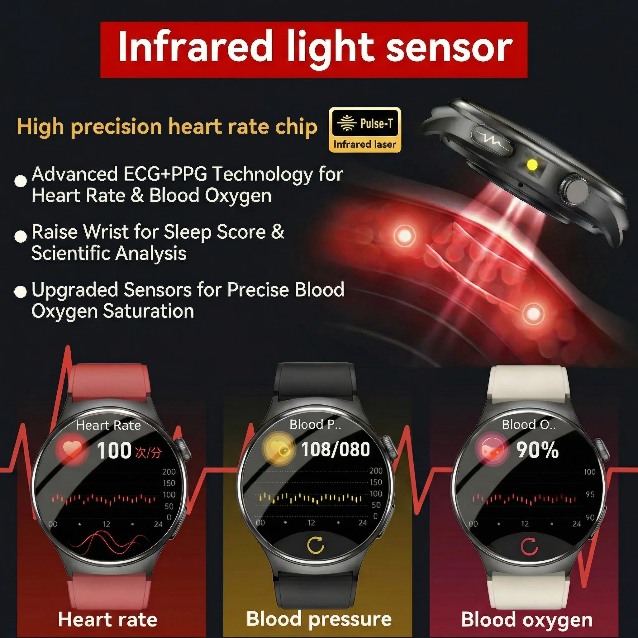 Nuovo Smartwatch 2026 con ECG, - Gmt Dual Timezone Watch recensione e prezzo