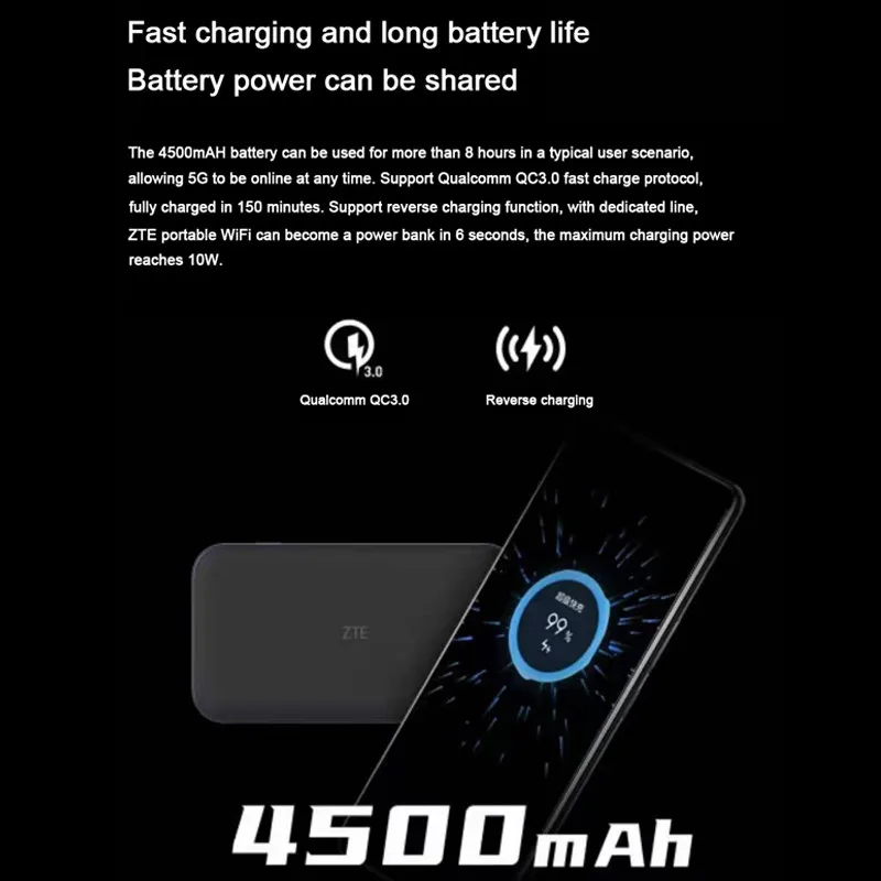 NEW ZTE MU5001 5g Router With SIM Card Mobile Hotspot Sub6 5G Networks Gigabit Speed MU5002 2.4 Inch Touch Screen4500Ah Battery