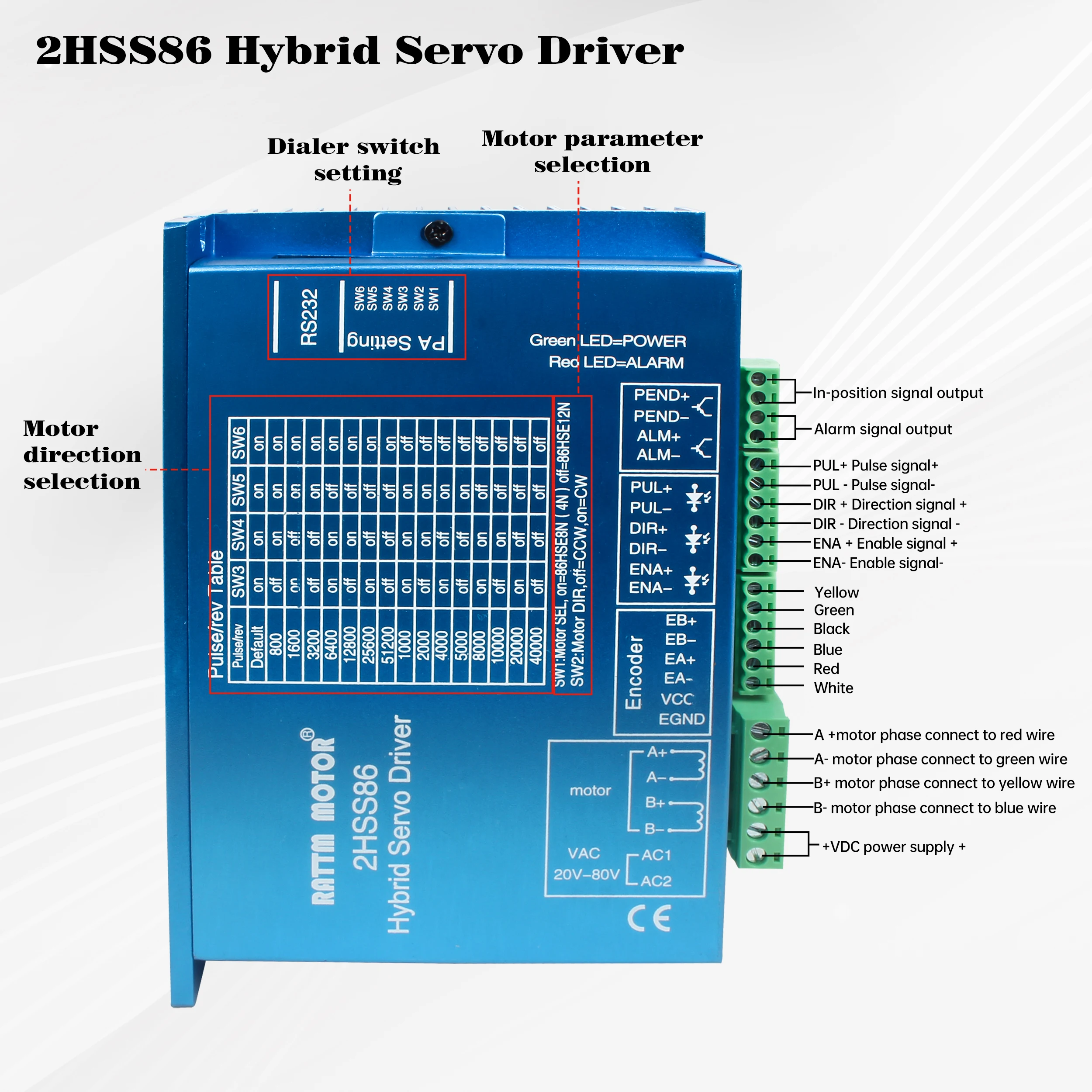 

2-фазный гибридный сервопривод HSS86 200 кГц AC24 ~ 70 В или DC30 ~ 100 В 8 А для двигателя Nema34 с закрытой петлей