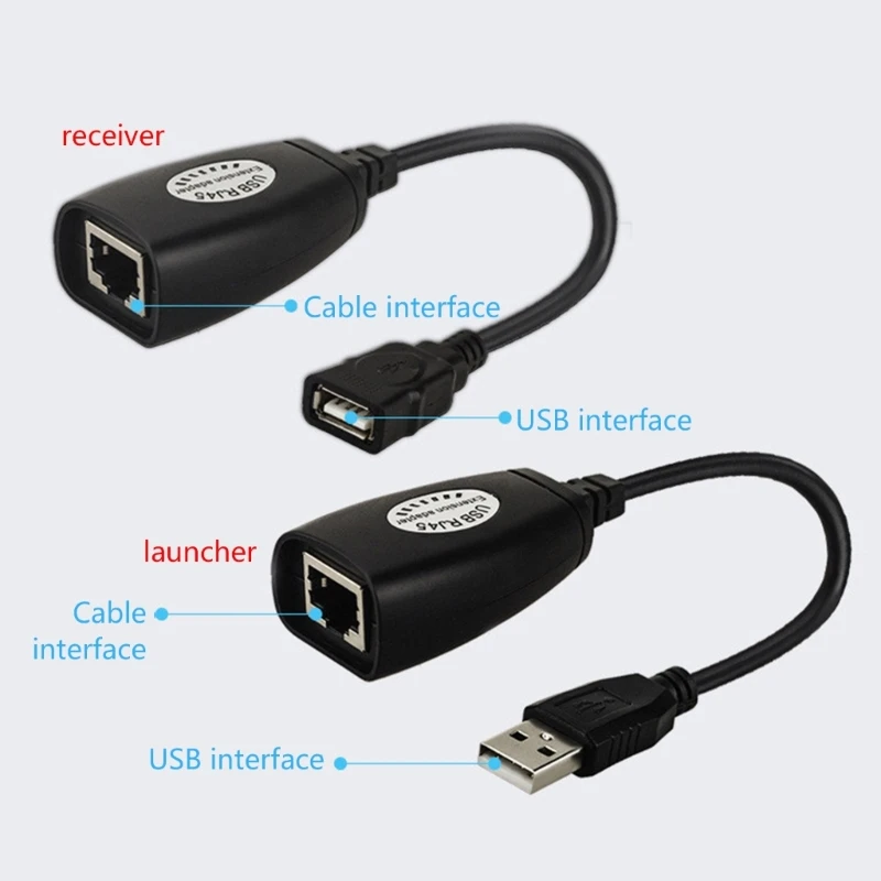 Extension USB Ethernet RJ45 Cat5e/6, câble adaptateur LAN, répéteurs, livraison directe