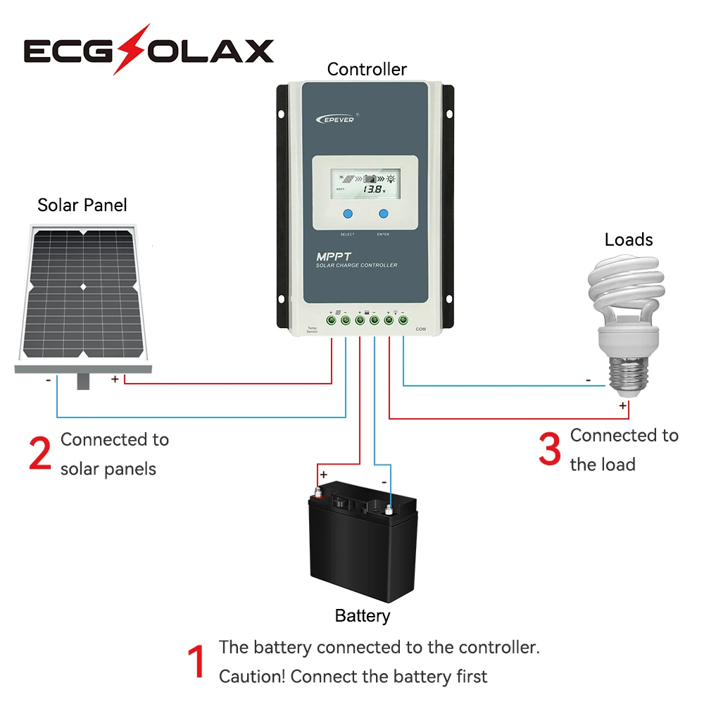Imagem -02 - Epever Controlador de Carga Solar 40a 30a 20a 10a Mttp 12v 24v Auto Solar Panel Regulator With Mt50 Remote Meter Tracer 4210an