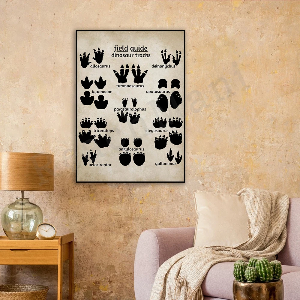 

Field Guide Dinosaur Tracks Vintage Poster, Dinosaur Footprints Poster, Nursery Room Decor, Education Classroom Poster