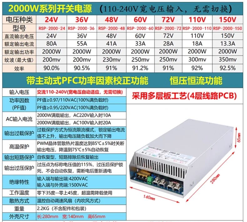 Fonte de alimentação de comutação ajustável PFC de 2.000 W RSP-2000, entrada 110-240 V, tensão de saída: 24 V, 36 V, 48 V, 60 V, 72 V, 110 V, 150 V