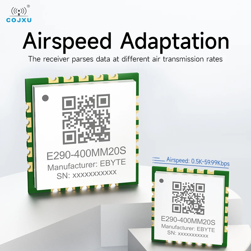 チルピオット、pan3060™Loraスペクトル拡散モジュール、ワイヤレスシリアルトランスポンダー、cojxuスタンプホール、433mhz、20dbm、E290-400MM20S