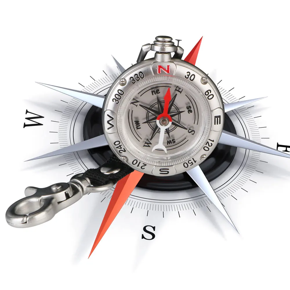 

Offroad Car Compass Motorcycle Forest Outdoor Positioning Device Pocket Compass Vintage Kit Pointing Type Guide Navigation Tools