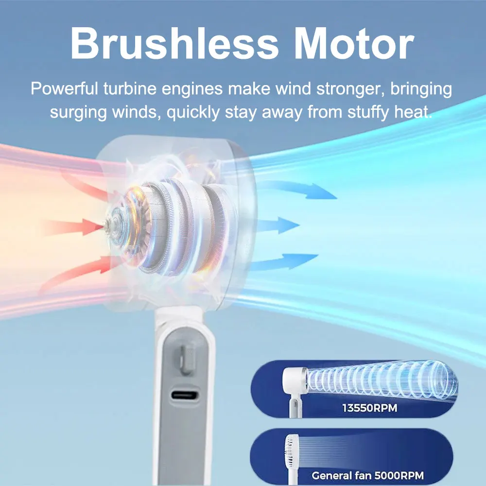 Thumbnail 3 - #36 Best Fans to Buy In 2026