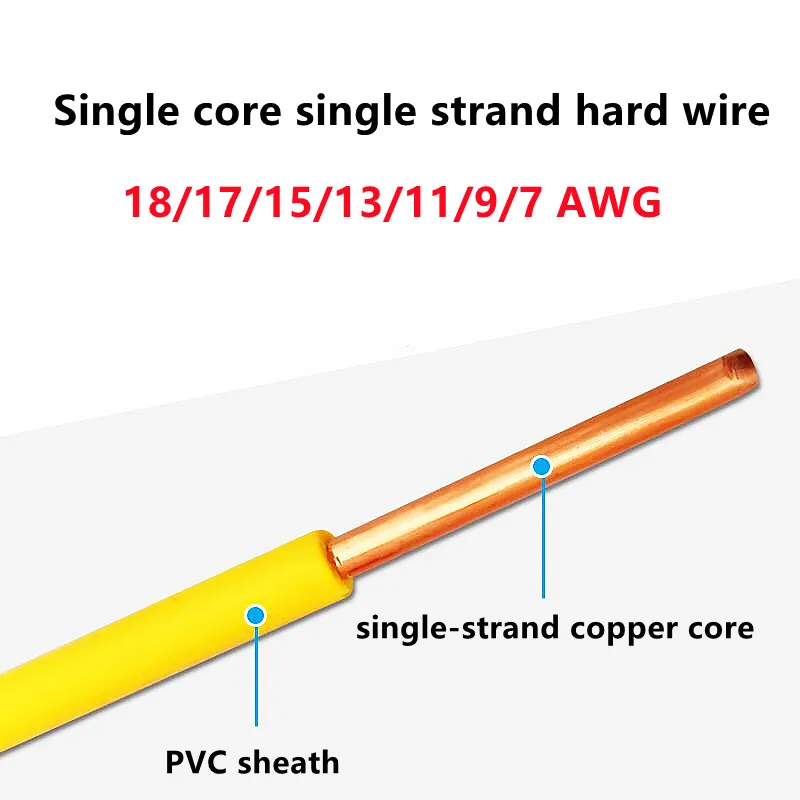 1/2 metra BV Domowy jednożyłowy drut trudnopalny 15 13 18 17 11 6 AWG rdzeń z czystej miedzi 1,5 2,5 4MM twardy drut — zdjęcie 4