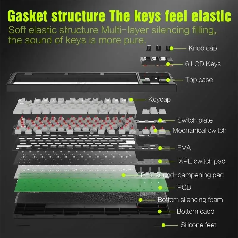 96BA Gaskets Mount Mechanical Keyboards With Full RGBs Backlit And Customizable LCD Display