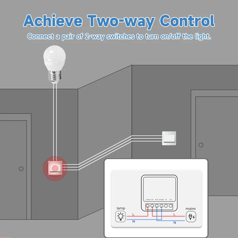 Aubess Tuya WiFi Smart Switch DIY Mini Smart Breaker 16A with Power Monitoring Support Timing Voice Control Alexa Google Home