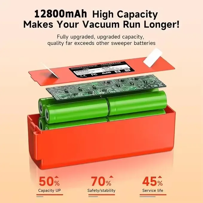 14.4V 6500mAh li-ion Battery Vacuum Cleaner accessories for xiaomi mi SDJQR01RR SDJQR02RR SDJQR03RRE35 Xiaowa C10 E20 E35 Robot