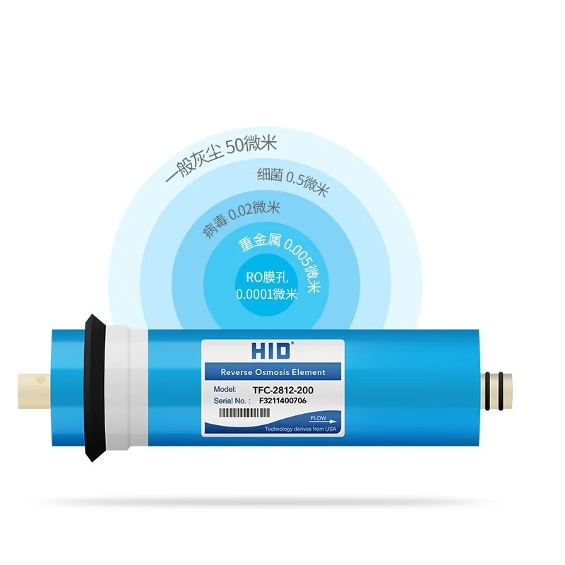 HID TFC 1812- 75 GPD RO Membrane For 5 Stage Water Filter Purifier Treatment Reverse Osmosis System NSF/ANSI Standard