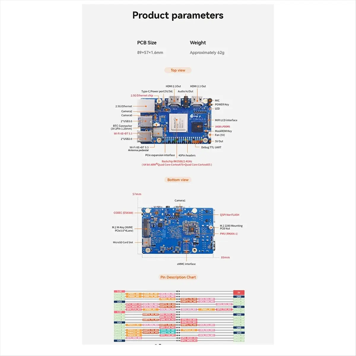 AAAE For 5 Max 16GB RAM LPDDR5 Development Board RK3588 2.5G LAN Wi-Fi 6E + BT 5.3 BLE 8K Decoding Single Board