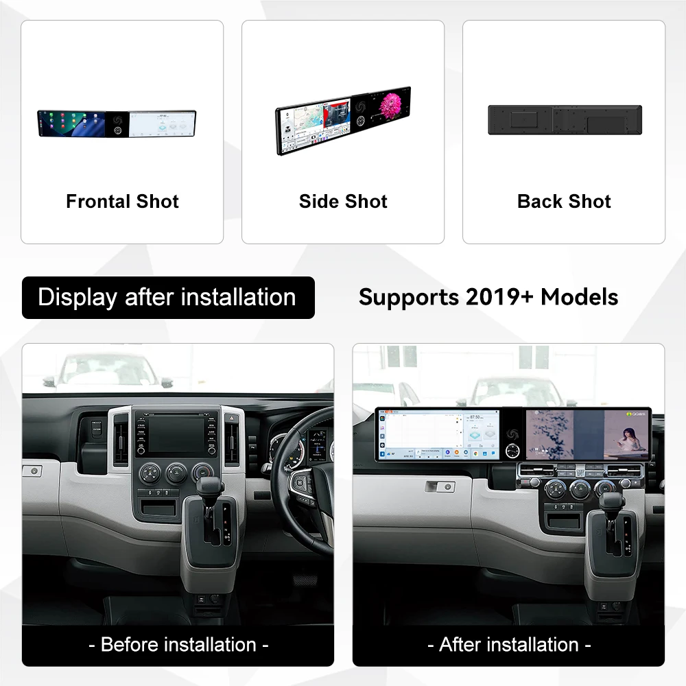 Dual 12.3