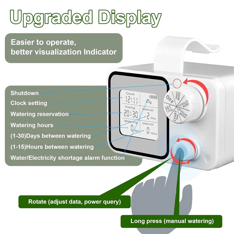 AS94-Automatic Watering System With Adjustable Drippers Automatic Drip Irrigation Kit With Customize Schedule Water