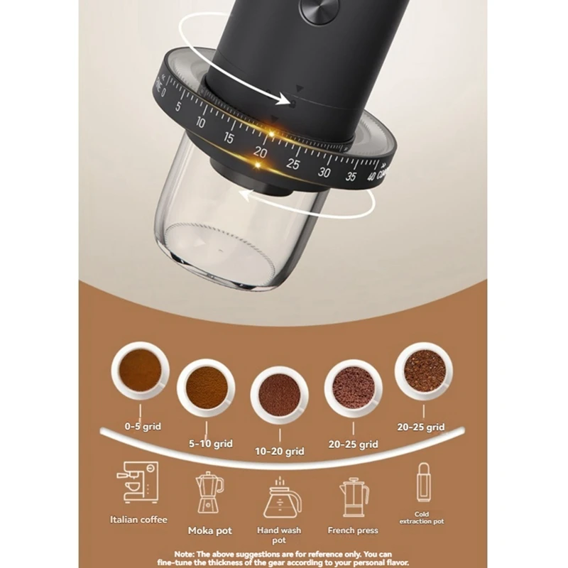ABNO-портативная электрическая кофемолка с 40 передачами и регулировкой одной кнопкой, перезаряжаемый через USB домашний уличный блендер