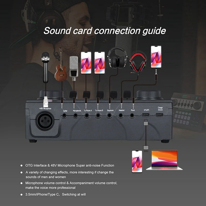 RISE-بودكاست ميكروفون كارت الصوت استوديو مكثف هيئة التصنيع العسكري لايف الصوت خلاط/مبدل الصوت/واجهة الصوت/خلاط الصوت