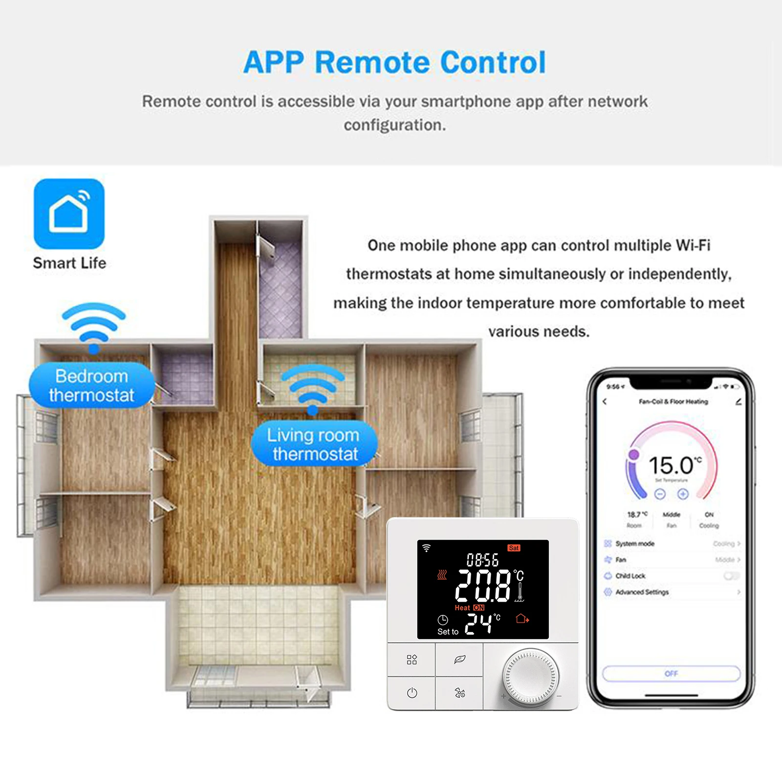 Floor Heating & Fan Coil for 2 Pipe System Thermostat WIFI/485 Modbus with Application & Voice Control Intelligent Programmable