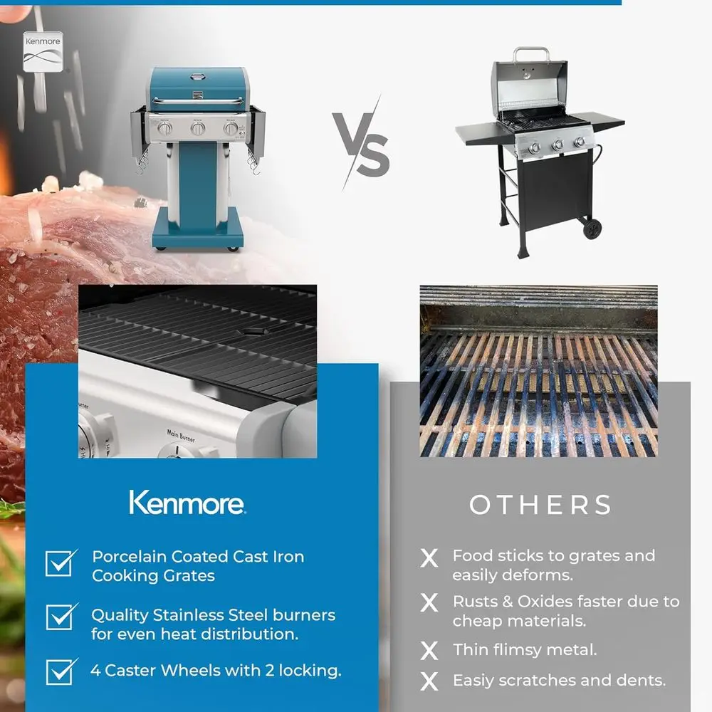 3-Burner Propane BBQ Grill, 30,000 s Gas Grill with Cast Iron Cooking Grates, olding Side Tables & Wheels, Outdoor Grill with To