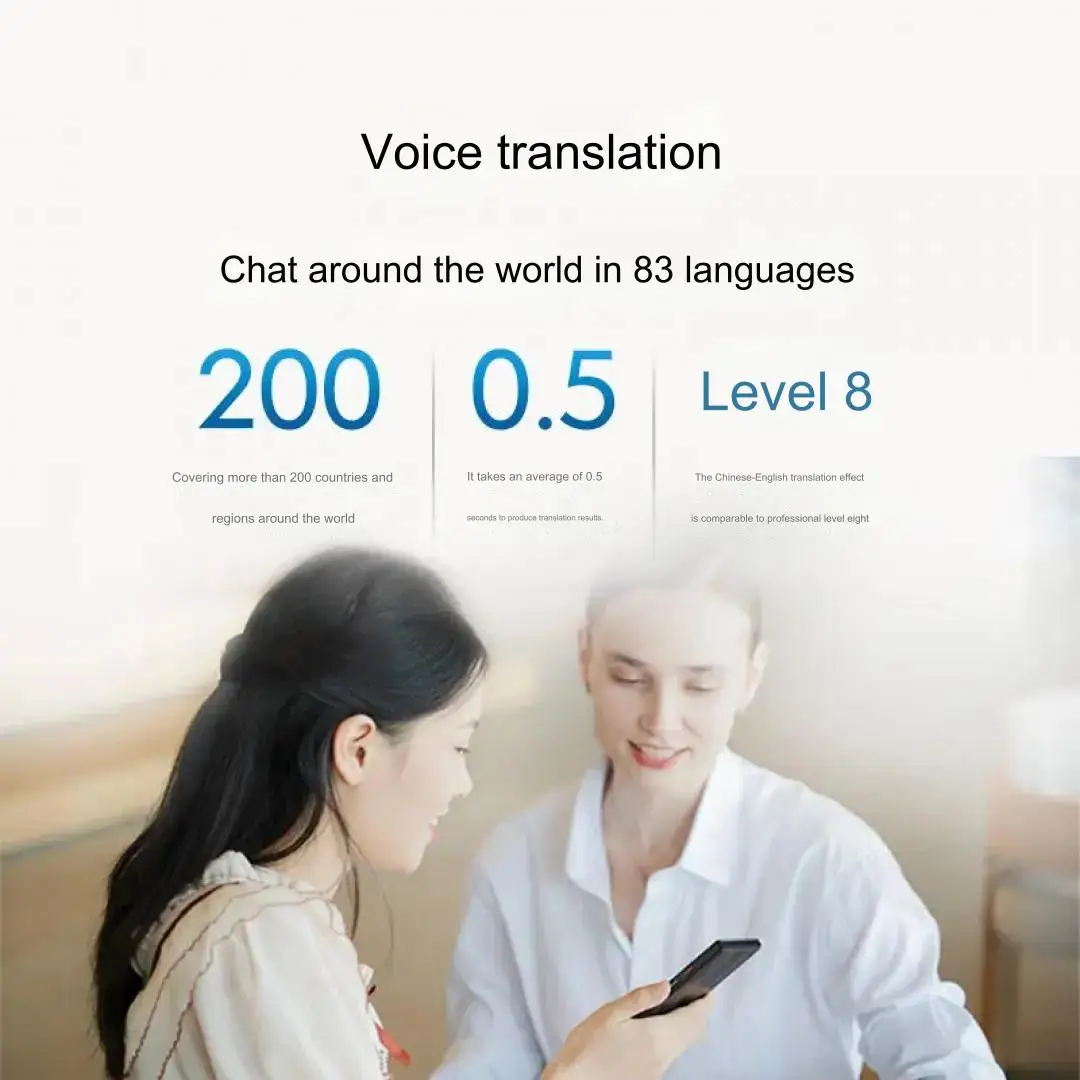 iFlytek Intelligent Translator 4.0 multi-language translator, offline translator for traveling abroad, key-free translation