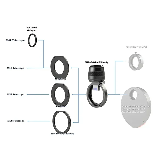 تلسكوب فلكي Player One OAG Off Axis Guider، ملحقات التصوير الفوتوغرافي في الفضاء العميق، Playerone، 1.25 بوصة، FHD-OAG