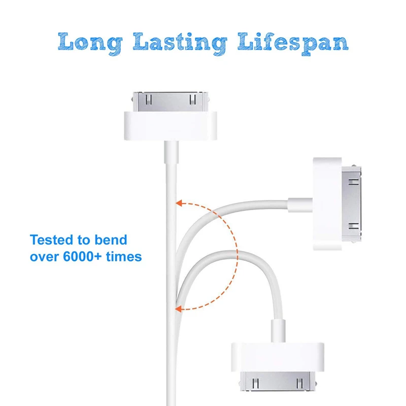 30-pinowy kabel USB do iPhone'a 4S 4 3GS iPad 1 2 3 iPod Nano itouch Kabel ładowarki Szybkie ładowanie Adapter synchronizacji danych Przewód — zdjęcie 5