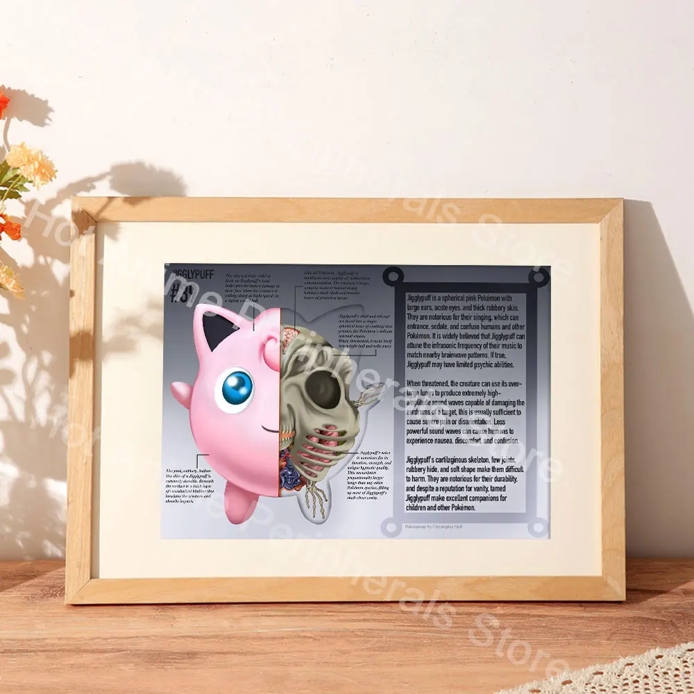 Affiches Pokemon Pikachu Anime Peripheral, Introduction à Rick Body Structure, Image Kawaii, Art, Peinture sur toile, Cadeaux de décoration