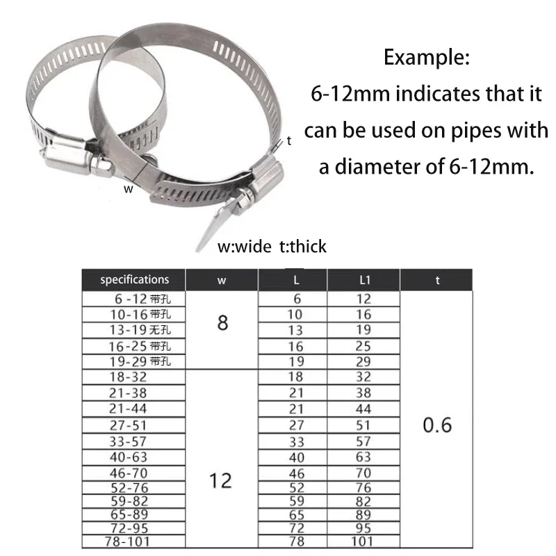 Worm Gear Hose Clamp Adjustable 6-63mm Key Clamp Hose Clip for Water Pipe Dryer Vent Clamp Water Pipe Automotive Mechanical