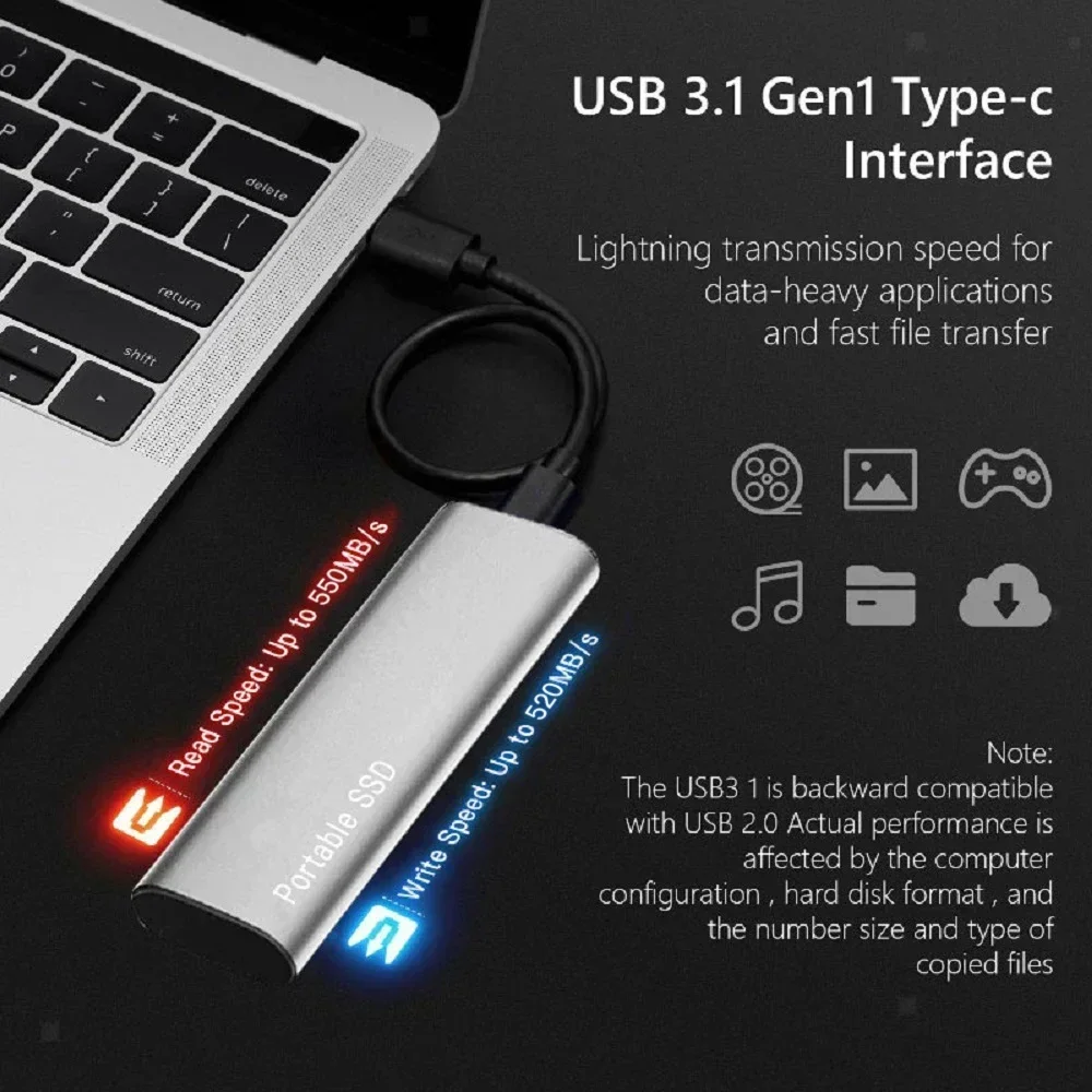 2TB External Hard Drive 1TB Solid State Drive USB3.1 Type-C Interface Storage High Speed Hard Disk for Laptop/Mac