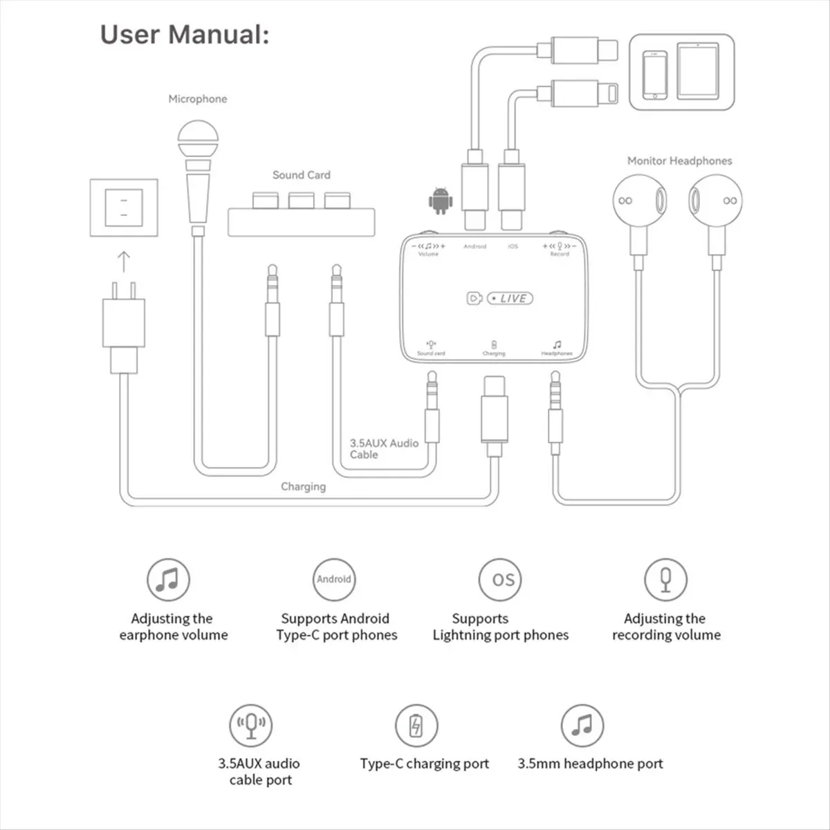 #31O Live sound card adapter,New suitable for TypeC universal stereo live broadcast sound card (Black)