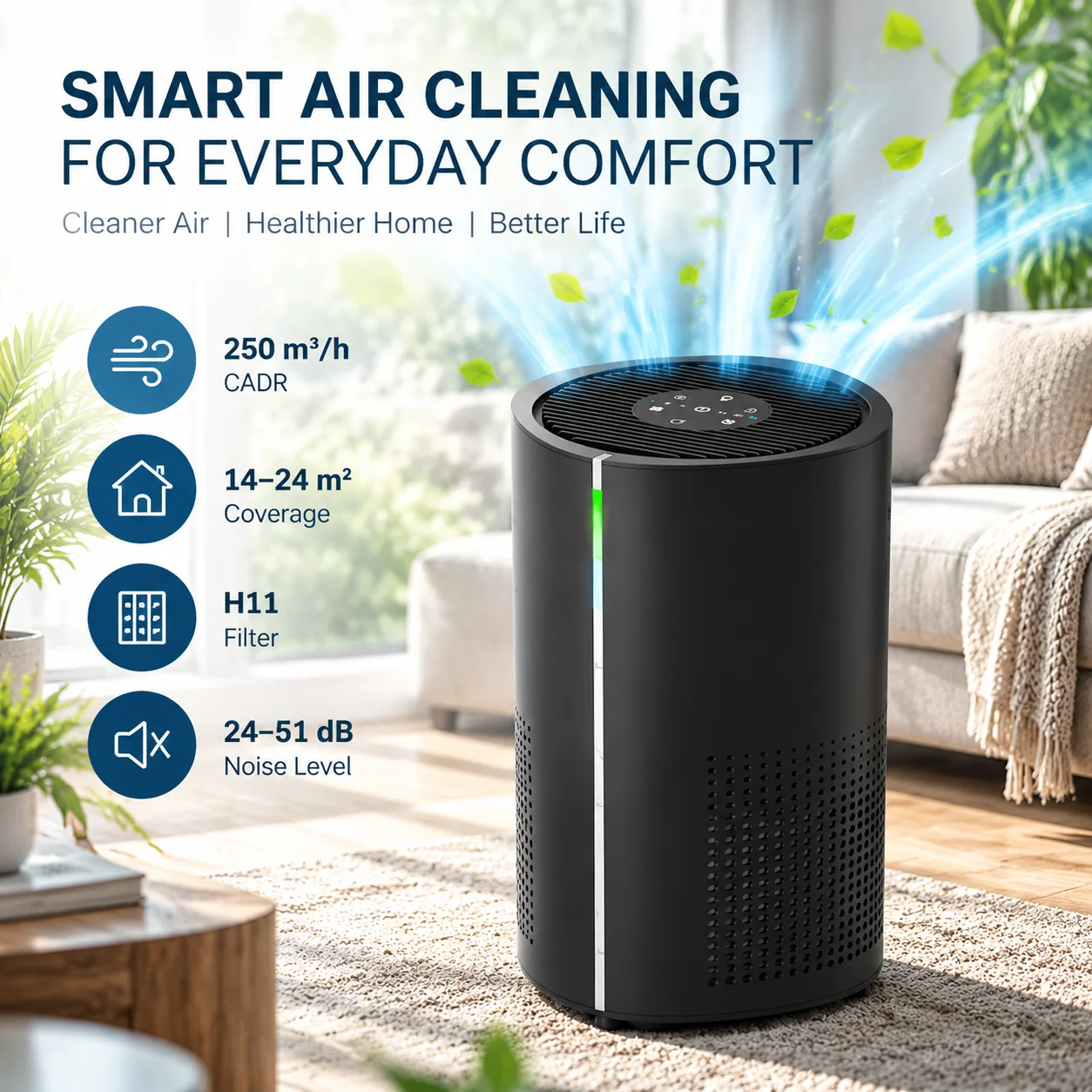 **H11 HEPA Air Purifier for Home, 4-Speed Air Cleaner with Dust Sensor, Real-Time Air Quality Indicator, Sleep Mode, 2/4/8H Timer, Child Lock & Filter Reset, 250 m³/h CADR, for Bedrooms and Small Rooms**
