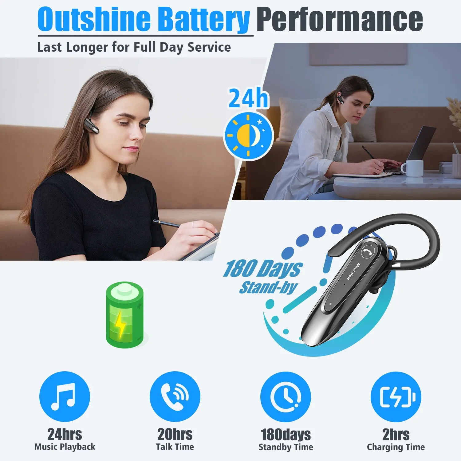 New Bee B45 Bluetooth Earphones 5.0 Headset Wireless Headphones with Dual Mics CVC8.0 Hands-Free Earpiece for Driving/Business