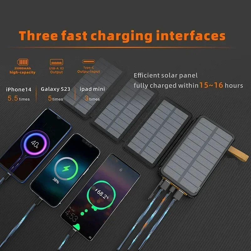

Waterproof Solar Power Bank - 5V/2A USB Output for Camping | Portable Folding Panels w/ Real Capacity