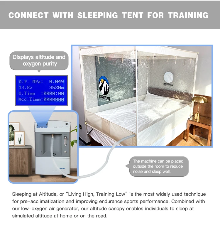 Longfian Home Hypox… - image