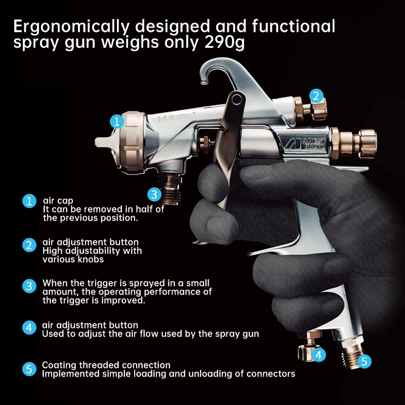 Anest Iwata W-200 Upgrade model WIDER2 airbrush large area High efficiency paint spray gun Professional airbrush 1.5/1.8/2.0/2.5