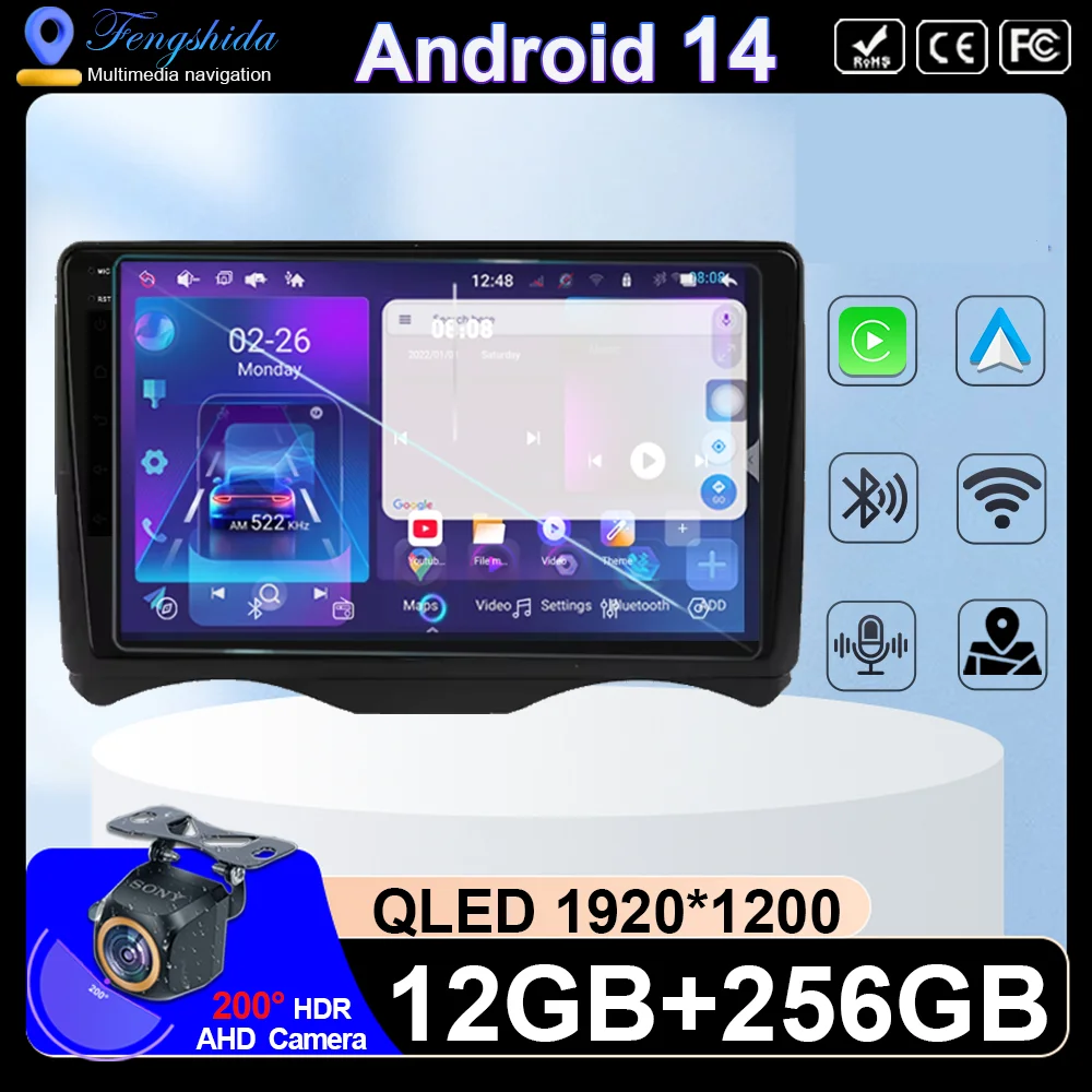 Android 14 For For …