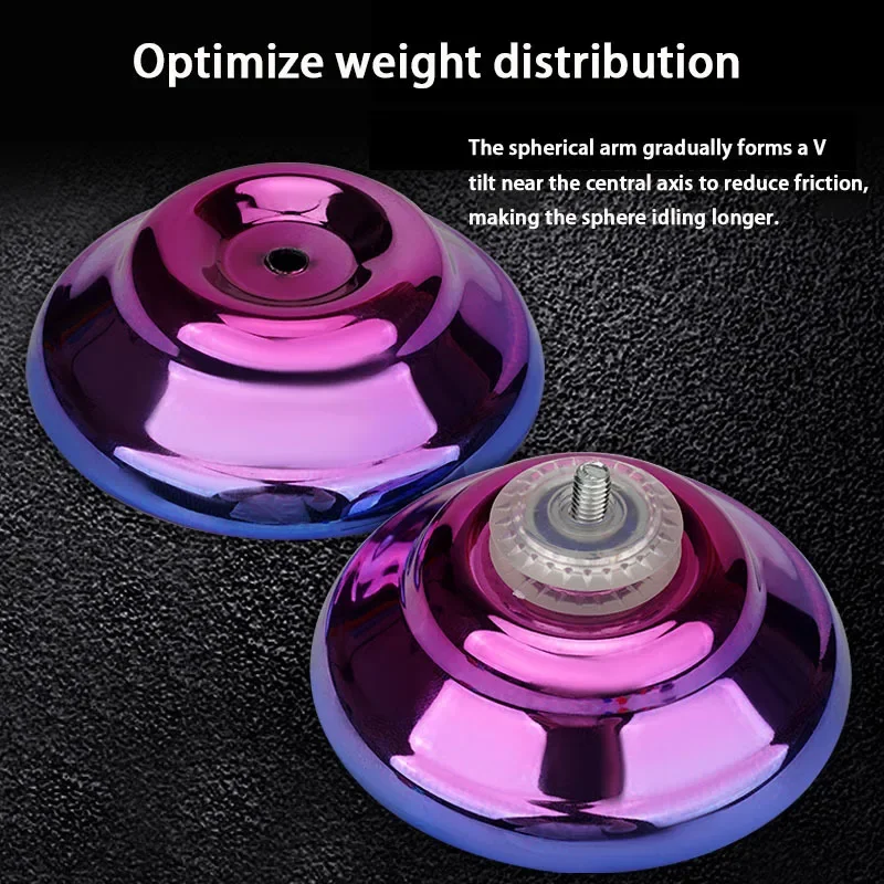 Beginner's Guide to Diabolic Yo-Yo Balls Competitive Type Dead Sleep Alloy Yo-Yo Balls From China Mainland Wholesale