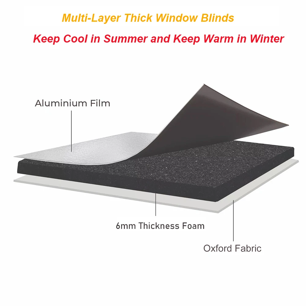 2pcs Sunshades Thick Thermal Window Blinds For Peugeot Boxer Citroen Relay Thermal Insulation Curtains For Fiat Ducato Barn Door view 3