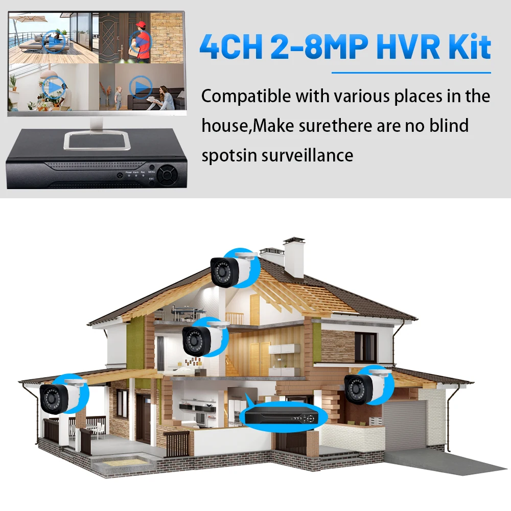 WESECUU XVR system ahd kit dvr 4 channel cctv indoor outdoor security camera kit outdoor security camera analog camera