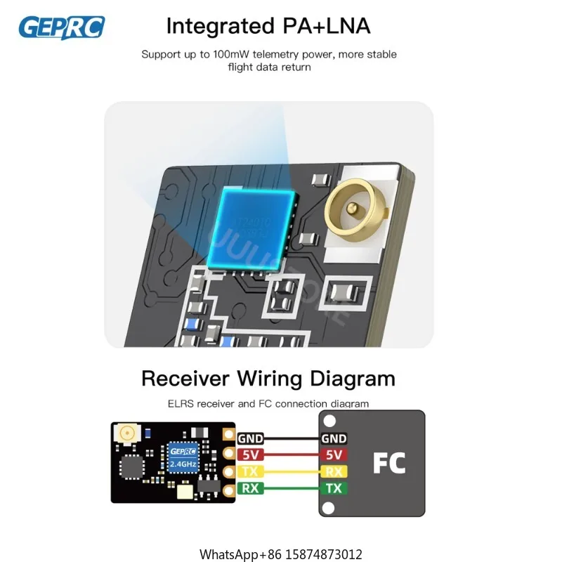 GEPRC ELRS Characteria 2.4G PA100 Rec sec ExpressLRS 2.4G 100mW Accessory Parts Base facades copter FPV FreKouRC Racing Dr one