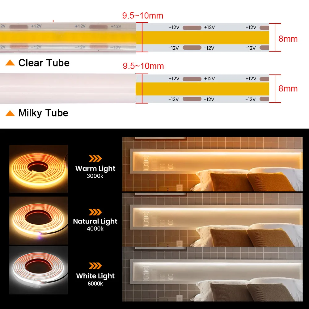 IP68 Waterproof COB LED Strip Light 12V 24V 5m 10m 15m 20m 0.5m Flexible Tape 320LED/m High Density Bright Liner Lighting RA90