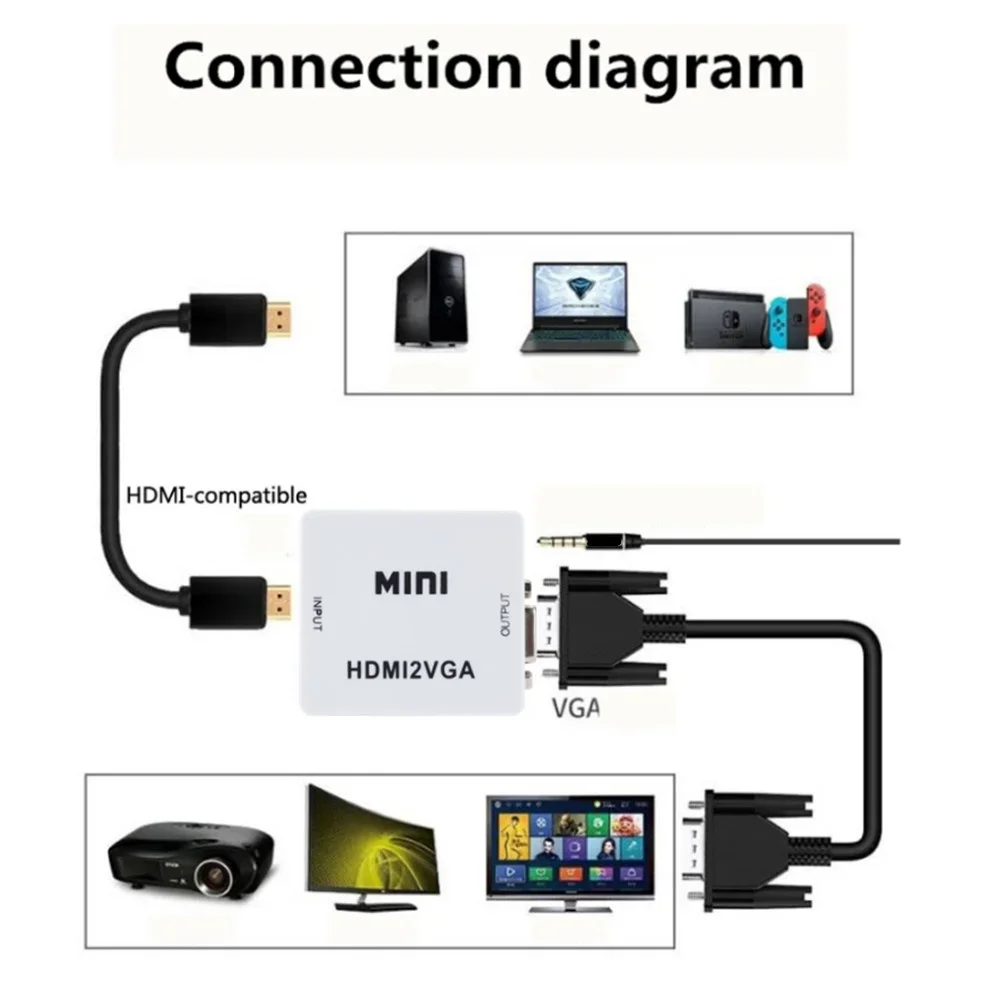 HDMI-compatible To VGA Converter with 3.5mm Audio HDMI To VGA Adapter for Notebook Xbox360 DVD PS3 PC HD 1080P TV Box Projector