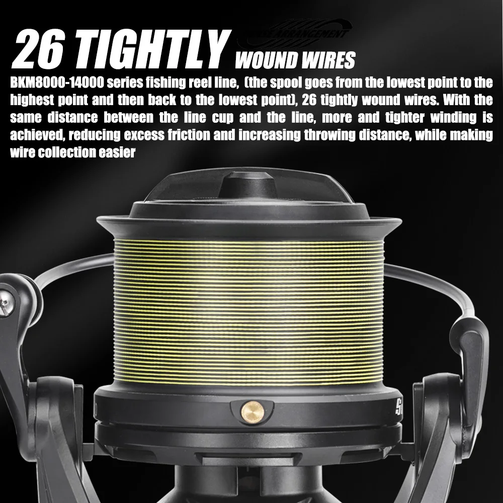SAMOLLA Long Shot Spinnrolle Worm Sharft 8000-14000 Serie Brandungsangelrollen 25kg Max Bremskraft Salzwasser Großrolle Fisch Pesca – Detail 7