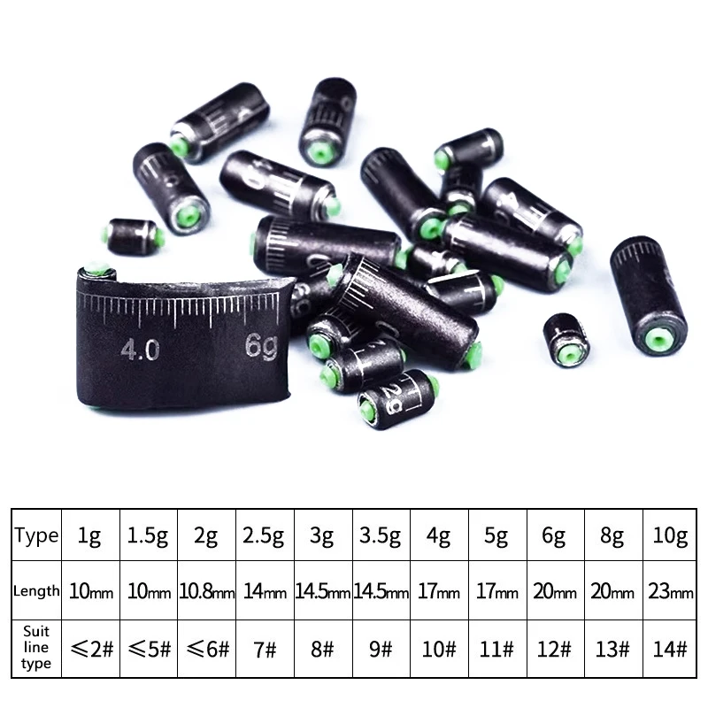 30 Stück Skalierbare Angelbleie für professionelle Weitwürfe, 1g-10g Bleigewichte mit präziser Skala für Outdoor-Meeresangeln – Detail 6